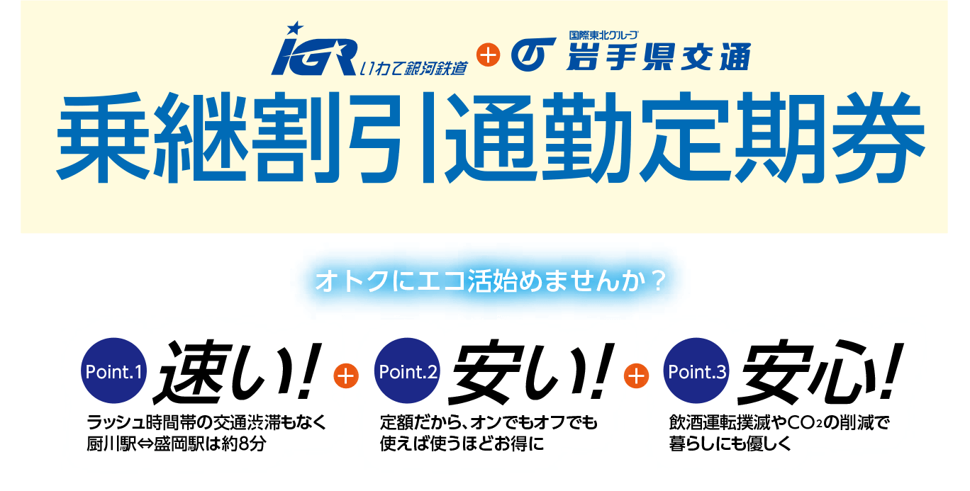 ＩＧＲ・岩手県交通乗継割引通勤定期券